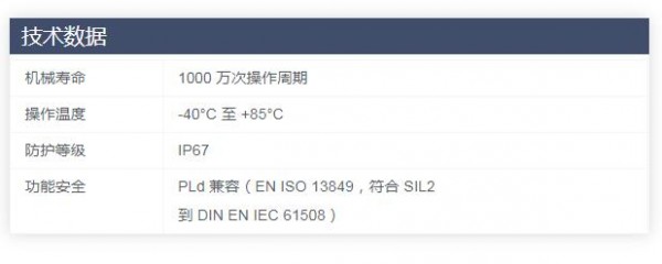 GESSMANN霍爾電位器